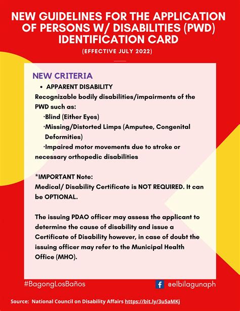 New guidelines for PWD card .
